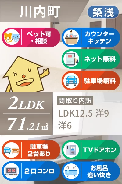 川内町 一戸建て 2LDK 303のお部屋の特徴