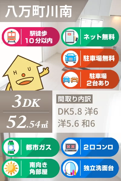 シャーメゾン八万 3番館 206のお部屋の特徴