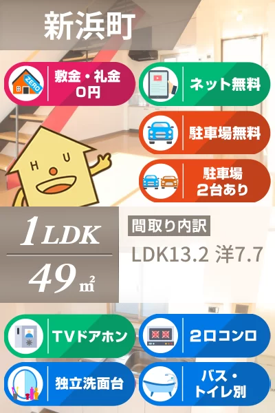 クレスト新浜 B-1のお部屋の特徴