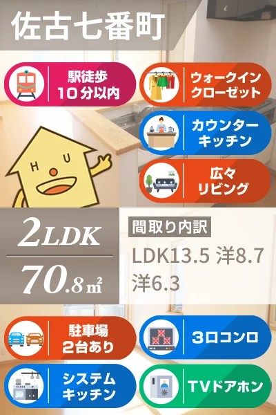 佐古七番町 アパート 2LDK III-Bのお部屋の特徴