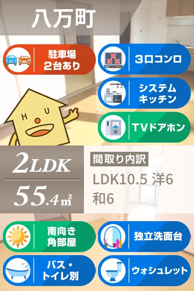 ピュアメゾンB棟 201のお部屋の特徴