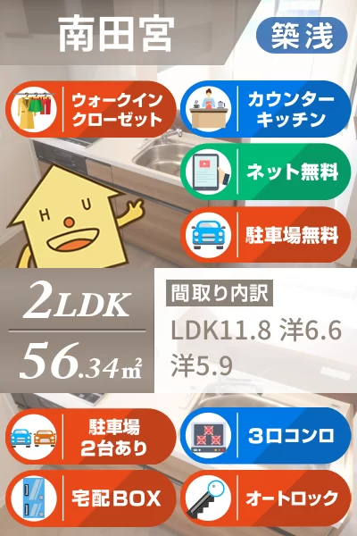 プロヌーブ南田宮B棟 205のお部屋の特徴