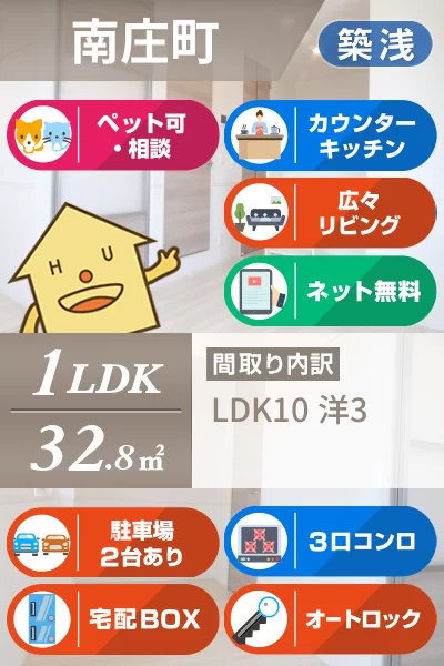 エル・ソル南庄町 201のお部屋の特徴