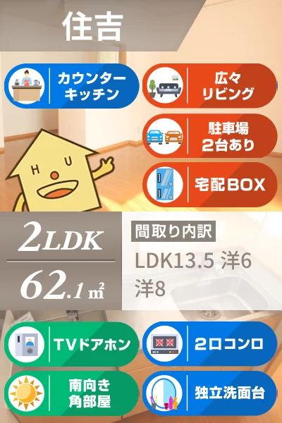 ルミエール D棟 D101のお部屋の特徴