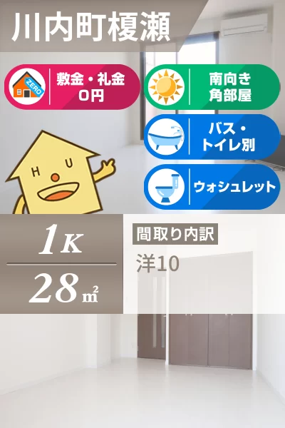 フィネス寺西 201のお部屋の特徴