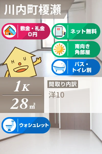 フィネス寺西 302のお部屋の特徴