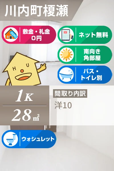 フィネス寺西 303のお部屋の特徴