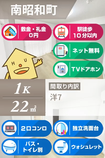 南昭和町 マンション 1K 203のお部屋の特徴