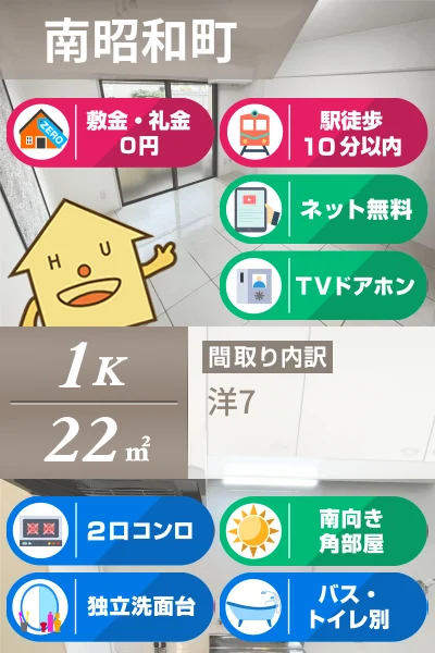 南昭和町 マンション 1K 206のお部屋の特徴