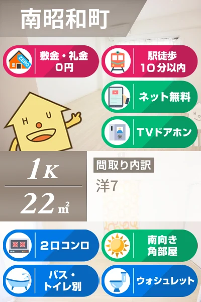 南昭和町 マンション 1K 405のお部屋の特徴