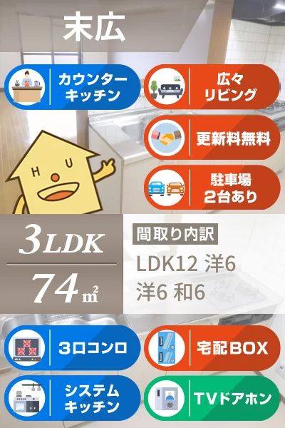 末広 マンション 3LDK 305のお部屋の特徴