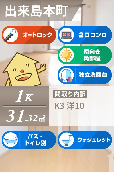 フィネス出来島 301のお部屋の特徴