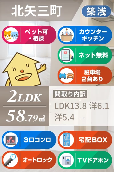 アーバンライフヒロ 106のお部屋の特徴