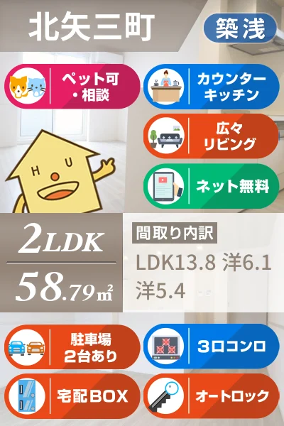 アーバンライフヒロ 306のお部屋の特徴