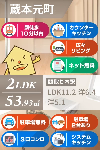 シャーメゾンフォーレ蔵本I 101のお部屋の特徴