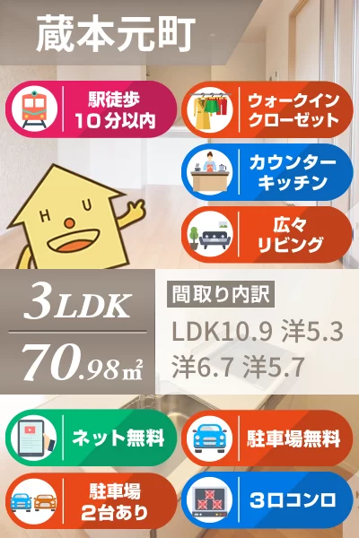 シャーメゾンフォーレ蔵本I 201のお部屋の特徴