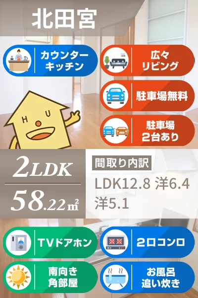 花ぽーと E棟 E201のお部屋の特徴