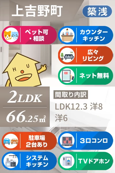上吉野町 アパート 2LDK Cのお部屋の特徴