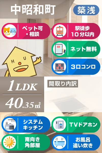 中昭和町 アパート 1LDK 102のお部屋の特徴