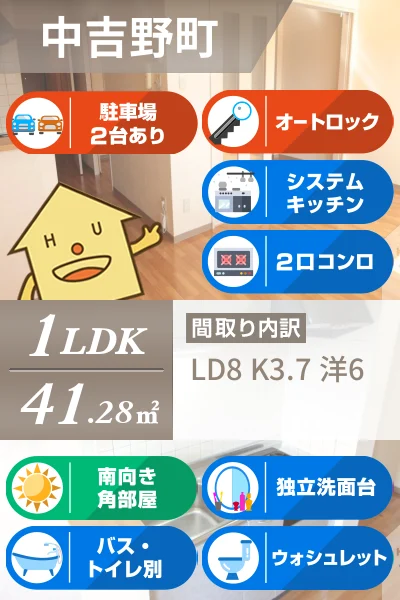 フォブールイノツ 105のお部屋の特徴