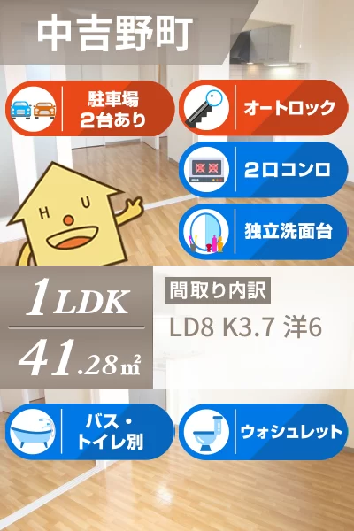 フォブールイノツ 302のお部屋の特徴