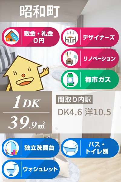 昭和町 マンション 1DK 103のお部屋の特徴