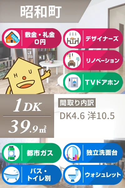 昭和町 マンション 1DK 202のお部屋の特徴