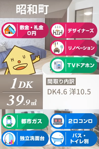 昭和町 マンション 1DK 303のお部屋の特徴
