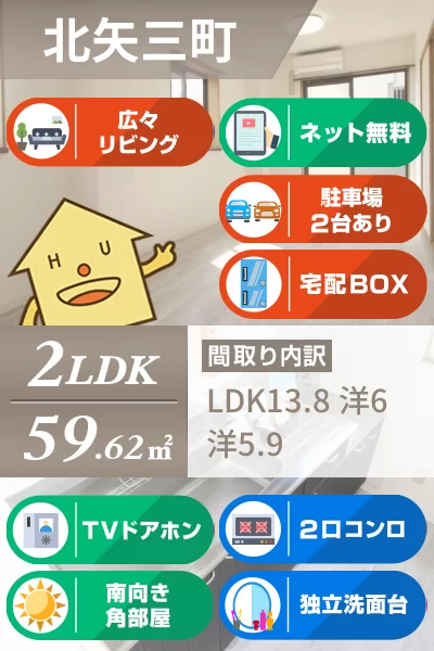 フォブールミューレ 102のお部屋の特徴