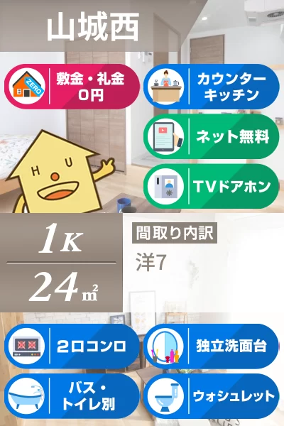 山城西 マンション 1K 202のお部屋の特徴