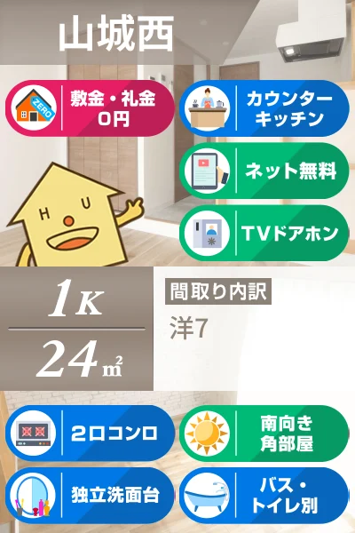 山城西 マンション 1K 304のお部屋の特徴