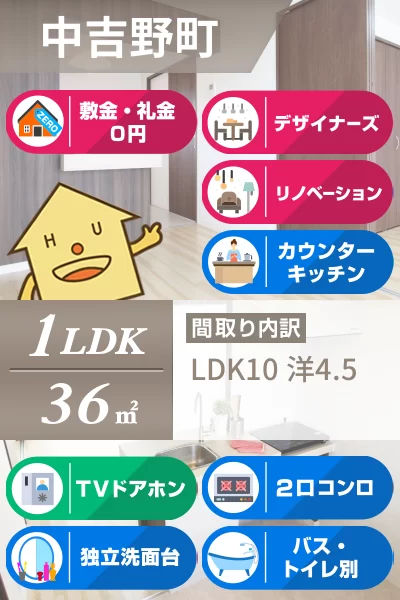 寿マンション 202のお部屋の特徴