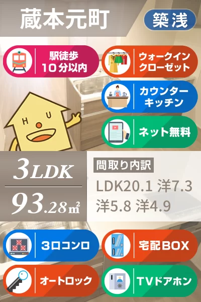 グランフォーレ蔵本 201のお部屋の特徴