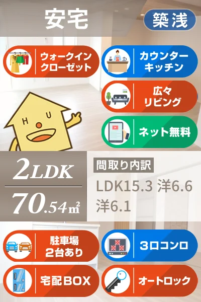 アーネスト安宅 101のお部屋の特徴