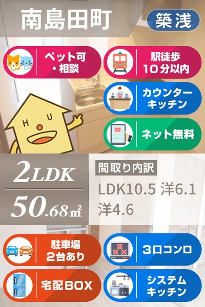 HICO I 101のお部屋の特徴