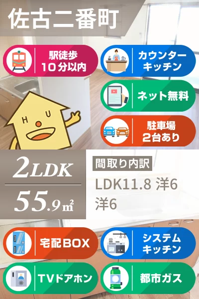 フォブール佐古 A棟 303のお部屋の特徴