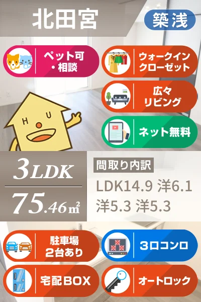 ヒーローキングダムII 101のお部屋の特徴