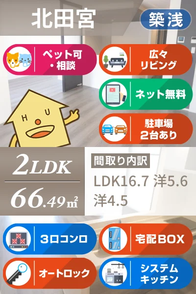 ヒーローキングダムII 103のお部屋の特徴