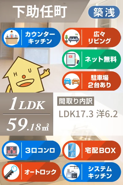 シャーメゾンプレミアス下助任 203のお部屋の特徴