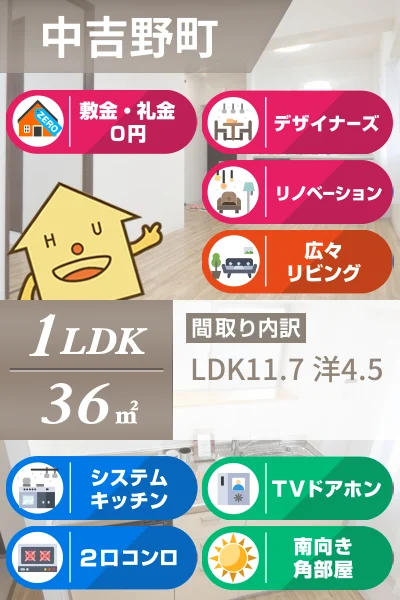 中吉野町 マンション 1LDK 301のお部屋の特徴