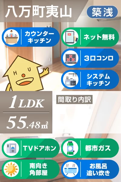 ヒーローズ八万 CCのお部屋の特徴