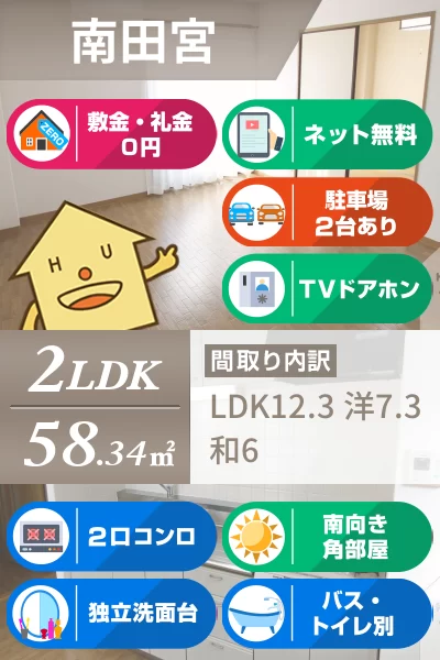 フォブールタウン南田宮 C棟 202のお部屋の特徴