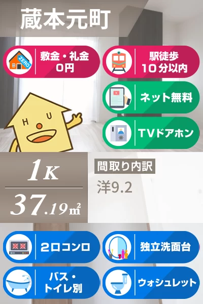 メゾンクラージュ 102のお部屋の特徴