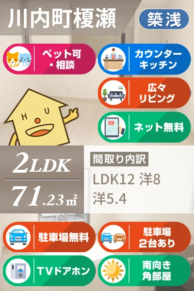 川内町榎瀬 一戸建て 2LDK 506のお部屋の特徴