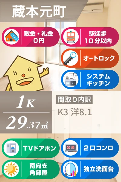 ボヌールピエス 102のお部屋の特徴