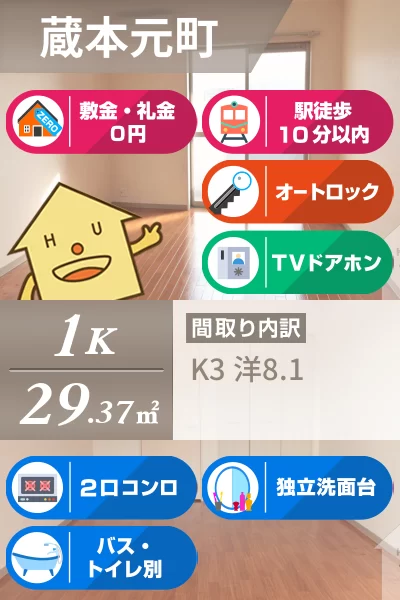 ボヌールピエス 203のお部屋の特徴