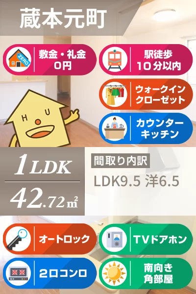 ボヌールピエス 301のお部屋の特徴
