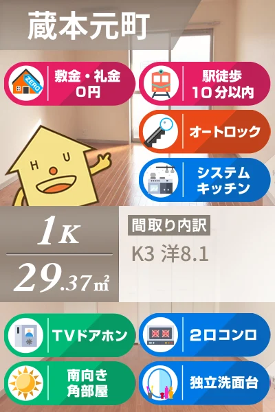 ボヌールピエス 303のお部屋の特徴