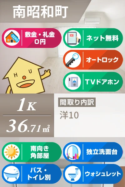 南昭和町 マンション 1K 102のお部屋の特徴