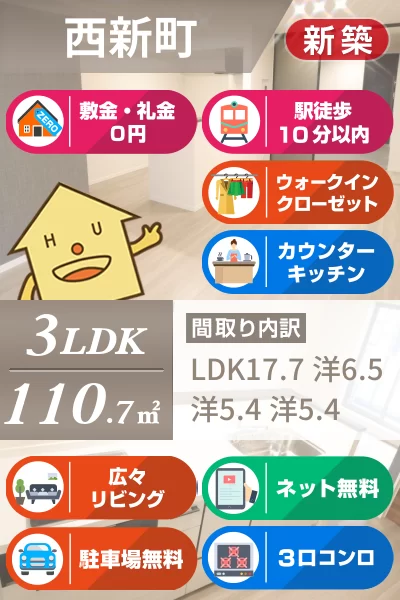ベレオ西新町 202のお部屋の特徴